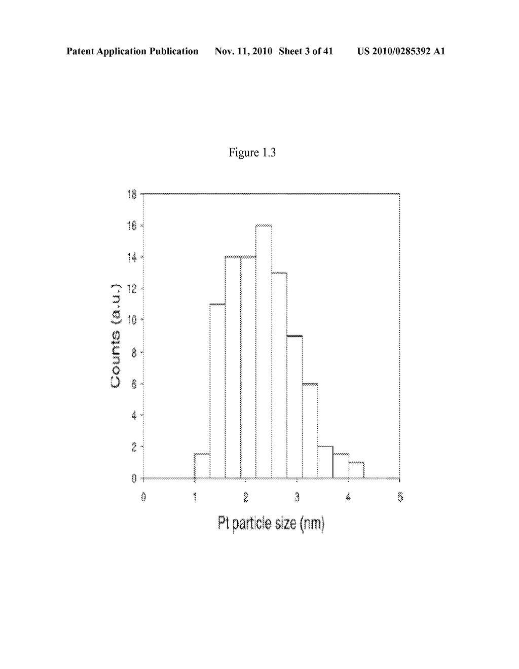 ELECTROCATALYSTS FOR FUEL CELLS - diagram, schematic, and image 04