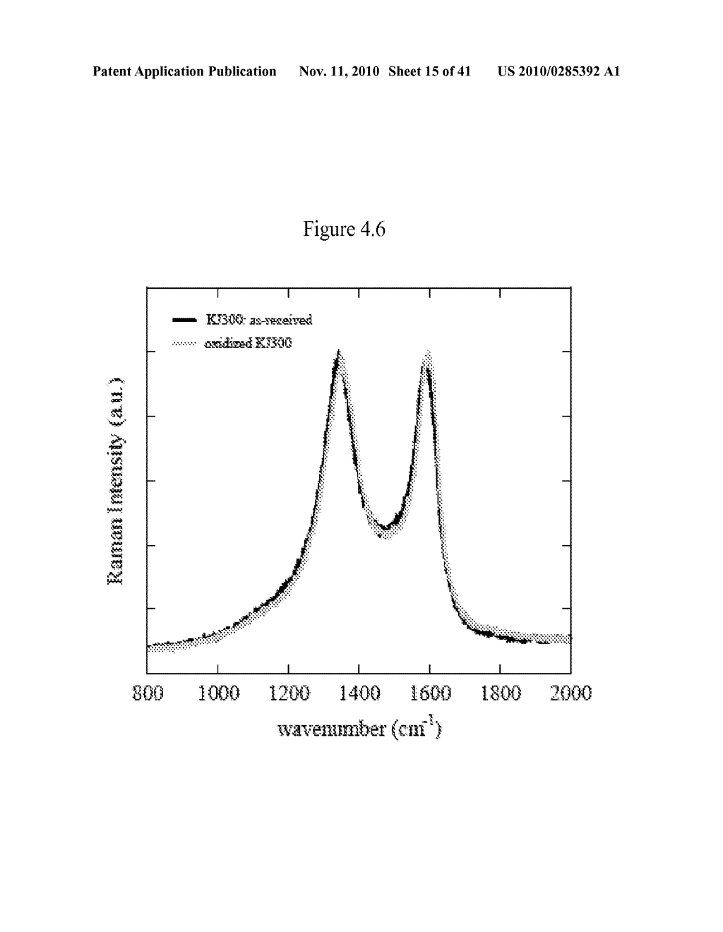 ELECTROCATALYSTS FOR FUEL CELLS - diagram, schematic, and image 16