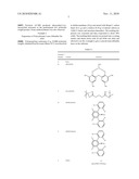 ABLATABLE ELEMENTS FOR MAKING FLEXOGRAPHIC PRINTING PLATES diagram and image