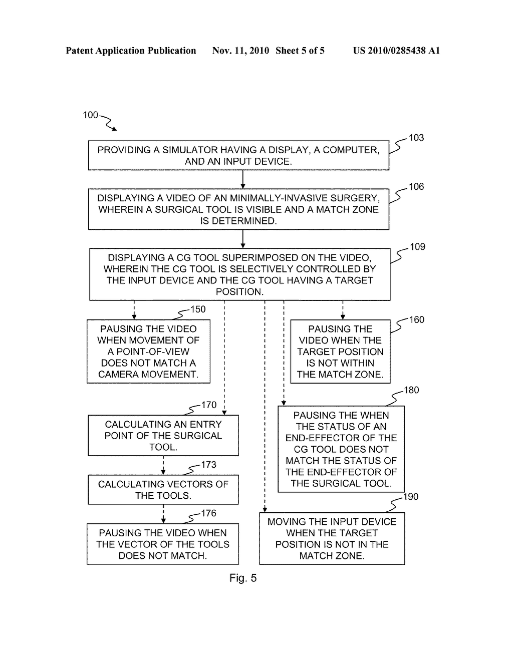 Method And System For Minimally-Invasive Surgery Training - diagram, schematic, and image 06