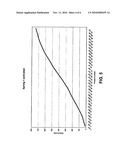 DEVICE FOR SIMULATING VARIABLE LUNG COMPLIANCE diagram and image