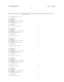 Diagnostic Methods for Diseases Caused by a HPV Infection Comprising Determining the Methylation Status of the HPV Genome diagram and image