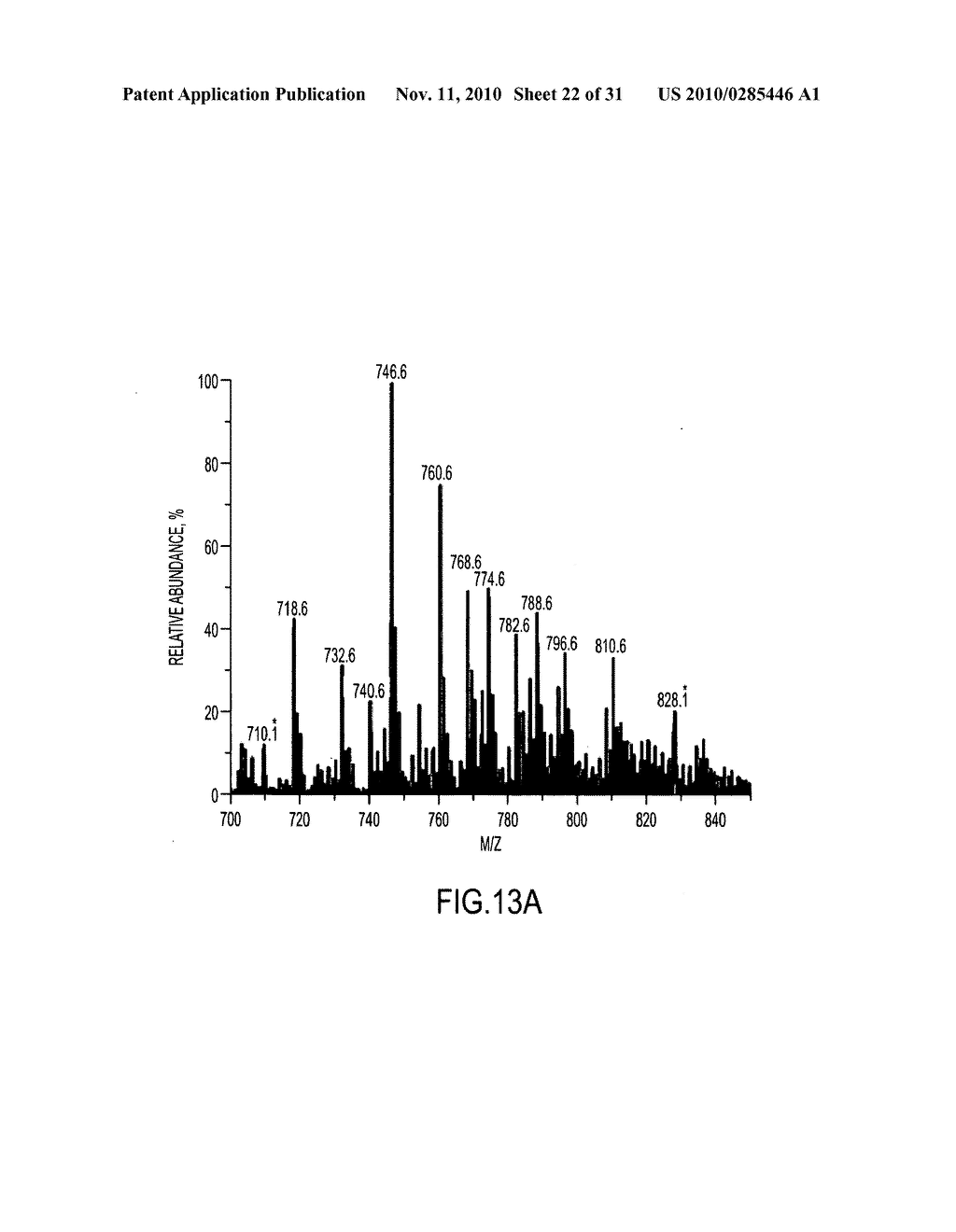 Methods for Detecting Metabolic States by Laser Ablation Electrospray Ionization Mass Spectrometry - diagram, schematic, and image 23