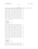 METHODS AND MATERIALS RELATED TO HAIR PIGMENTATION AND CANCER diagram and image