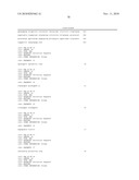 METHODS AND MATERIALS RELATED TO HAIR PIGMENTATION AND CANCER diagram and image