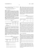 PRIMERS AND PROBES FOR DETECTION OF HIGH RISK GROUP GENO-TYPE HUMAN PAPILLOMAVIRUS DNA, A QUALITATIVE ASSAY METHOD OF THE SAME DNA USING THEM AND A QUALITATIVE ASSAY KIT OF THE SAME DNA diagram and image