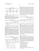 PRIMERS AND PROBES FOR DETECTION OF HIGH RISK GROUP GENO-TYPE HUMAN PAPILLOMAVIRUS DNA, A QUALITATIVE ASSAY METHOD OF THE SAME DNA USING THEM AND A QUALITATIVE ASSAY KIT OF THE SAME DNA diagram and image