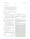 PRIMERS AND PROBES FOR DETECTION OF HIGH RISK GROUP GENO-TYPE HUMAN PAPILLOMAVIRUS DNA, A QUALITATIVE ASSAY METHOD OF THE SAME DNA USING THEM AND A QUALITATIVE ASSAY KIT OF THE SAME DNA diagram and image