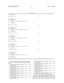 PRIMERS AND PROBES FOR DETECTION OF HIGH RISK GROUP GENO-TYPE HUMAN PAPILLOMAVIRUS DNA, A QUALITATIVE ASSAY METHOD OF THE SAME DNA USING THEM AND A QUALITATIVE ASSAY KIT OF THE SAME DNA diagram and image