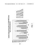 THERMOPHILIC HELICASE DEPENDENT AMPLIFICATION TECHNOLOGY WITH ENDPOINT HOMOGENOUS FLUORESCENT DETECTION diagram and image