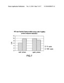 THERMOPHILIC HELICASE DEPENDENT AMPLIFICATION TECHNOLOGY WITH ENDPOINT HOMOGENOUS FLUORESCENT DETECTION diagram and image