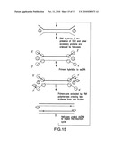 THERMOPHILIC HELICASE DEPENDENT AMPLIFICATION TECHNOLOGY WITH ENDPOINT HOMOGENOUS FLUORESCENT DETECTION diagram and image