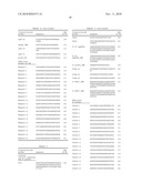 THERMOPHILIC HELICASE DEPENDENT AMPLIFICATION TECHNOLOGY WITH ENDPOINT HOMOGENOUS FLUORESCENT DETECTION diagram and image