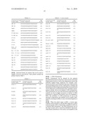 THERMOPHILIC HELICASE DEPENDENT AMPLIFICATION TECHNOLOGY WITH ENDPOINT HOMOGENOUS FLUORESCENT DETECTION diagram and image