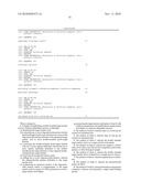 THERMOPHILIC HELICASE DEPENDENT AMPLIFICATION TECHNOLOGY WITH ENDPOINT HOMOGENOUS FLUORESCENT DETECTION diagram and image