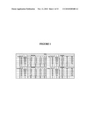 T-STRUCTURE INVASIVE CLEAVAGE ASSAYS, CONSISTENT NUCLEIC ACID DISPENSING, AND LOW LEVEL TARGET NUCLEIC ACID DETECTION diagram and image