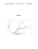 T-STRUCTURE INVASIVE CLEAVAGE ASSAYS, CONSISTENT NUCLEIC ACID DISPENSING, AND LOW LEVEL TARGET NUCLEIC ACID DETECTION diagram and image