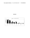 T-STRUCTURE INVASIVE CLEAVAGE ASSAYS, CONSISTENT NUCLEIC ACID DISPENSING, AND LOW LEVEL TARGET NUCLEIC ACID DETECTION diagram and image