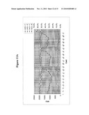 T-STRUCTURE INVASIVE CLEAVAGE ASSAYS, CONSISTENT NUCLEIC ACID DISPENSING, AND LOW LEVEL TARGET NUCLEIC ACID DETECTION diagram and image