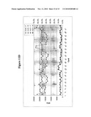 T-STRUCTURE INVASIVE CLEAVAGE ASSAYS, CONSISTENT NUCLEIC ACID DISPENSING, AND LOW LEVEL TARGET NUCLEIC ACID DETECTION diagram and image