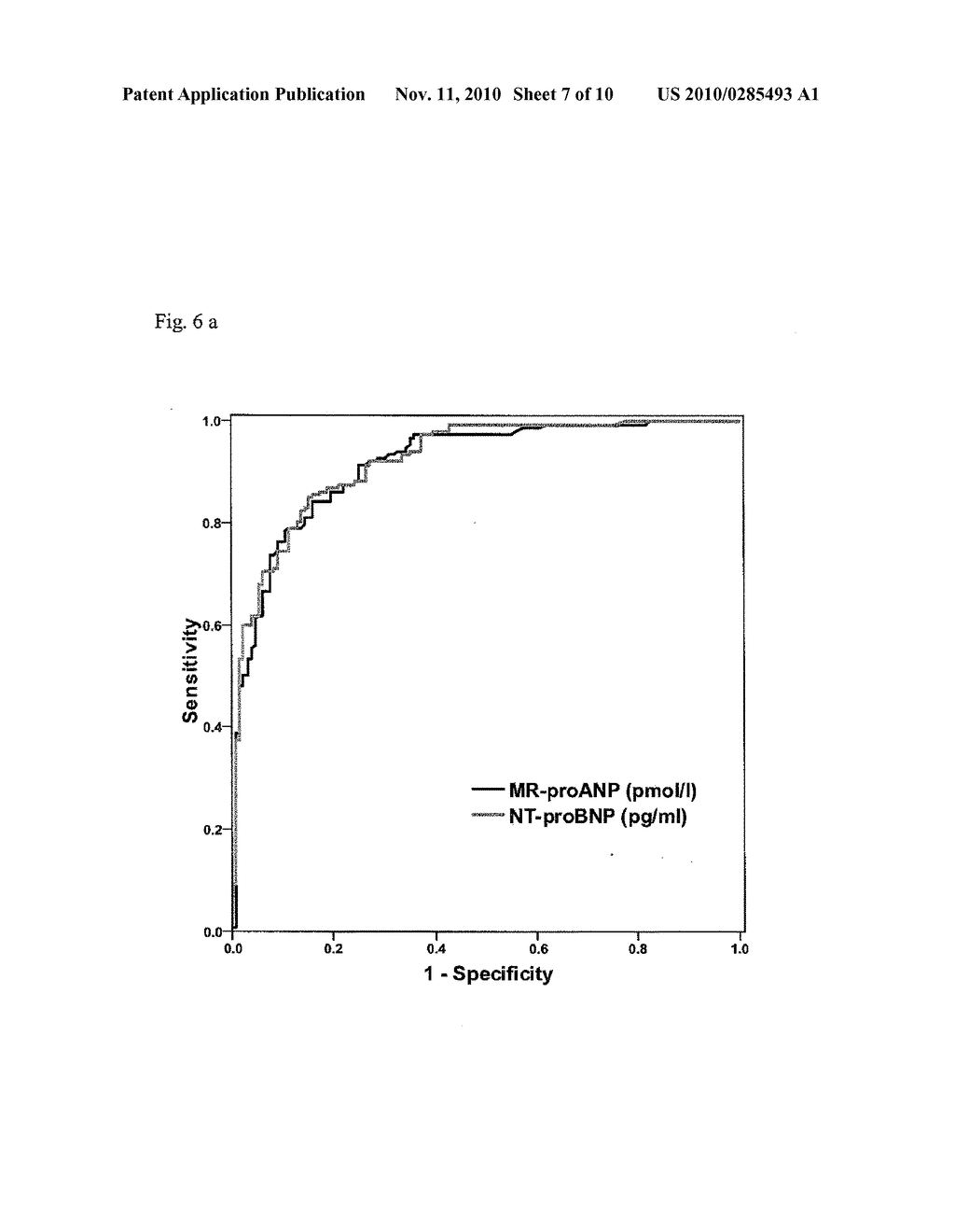 METHOD FOR DETERMINING AMINO-TERMINAL PROANP IN PATIENTS HAVING A CARDIAC DISEASE OR BEING SUSPECTED OF DEVELOPING OR HAVING A CARDIAC DISEASE - diagram, schematic, and image 08