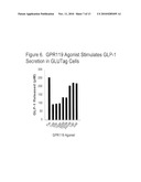 COMBINATION THERAPY FOR THE TREATMENT OF DIABETES AND CONDITIONS RELATED THERETO AND FOR THE TREATMENT OF CONDITIONS AMELIORATED BY INCREASING A BLOOD GLP-1 LEVEL diagram and image