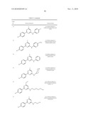 COMBINATION THERAPY FOR THE TREATMENT OF DIABETES AND CONDITIONS RELATED THERETO AND FOR THE TREATMENT OF CONDITIONS AMELIORATED BY INCREASING A BLOOD GLP-1 LEVEL diagram and image