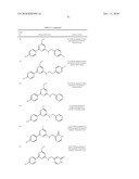 COMBINATION THERAPY FOR THE TREATMENT OF DIABETES AND CONDITIONS RELATED THERETO AND FOR THE TREATMENT OF CONDITIONS AMELIORATED BY INCREASING A BLOOD GLP-1 LEVEL diagram and image