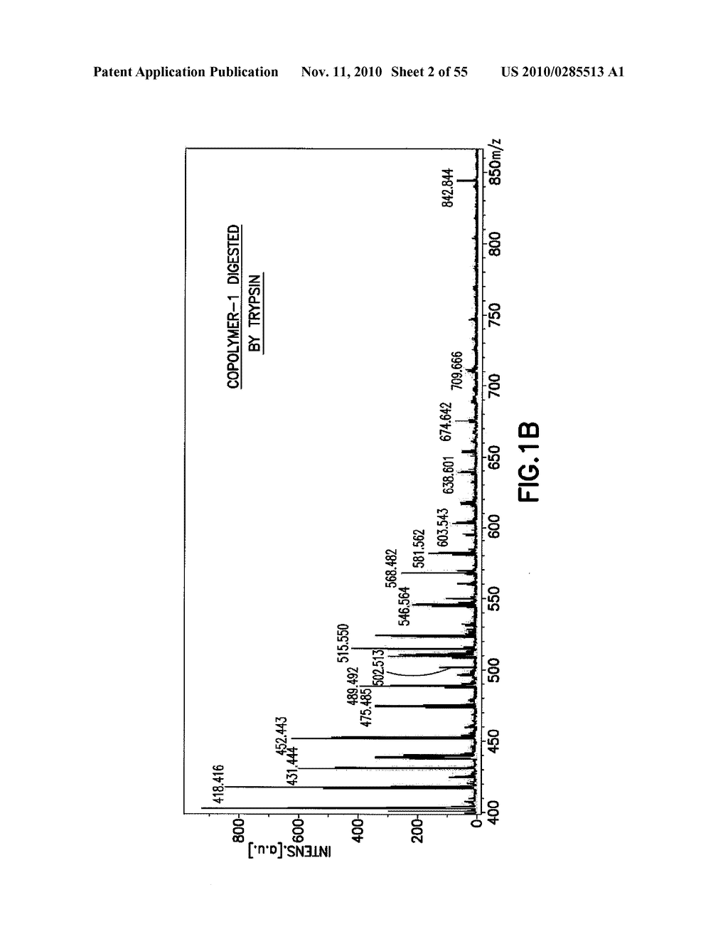 Methods of Analyzing Peptide Mixtures - diagram, schematic, and image 03