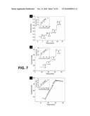 ELECTROCHEMICAL BIOSENSOR diagram and image