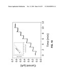 ELECTROCHEMICAL BIOSENSOR diagram and image