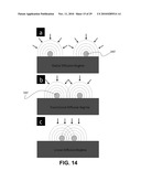 ELECTROCHEMICAL BIOSENSOR diagram and image