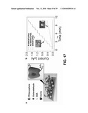 ELECTROCHEMICAL BIOSENSOR diagram and image