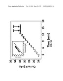 ELECTROCHEMICAL BIOSENSOR diagram and image