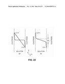 ELECTROCHEMICAL BIOSENSOR diagram and image