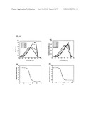 FLUORESCENT PROBE diagram and image