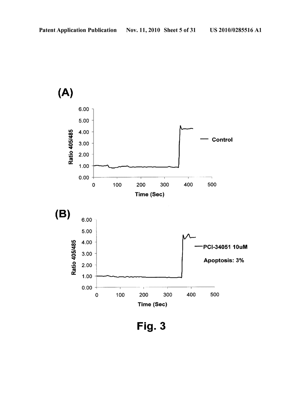 CALCIUM FLUX AS A PHARMACOEFFICACY BIOMARKER FOR INHIBITORS OF HISTONE DEACETYLASE - diagram, schematic, and image 06