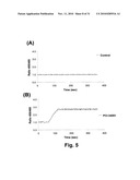 CALCIUM FLUX AS A PHARMACOEFFICACY BIOMARKER FOR INHIBITORS OF HISTONE DEACETYLASE diagram and image