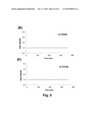 CALCIUM FLUX AS A PHARMACOEFFICACY BIOMARKER FOR INHIBITORS OF HISTONE DEACETYLASE diagram and image