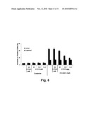 CALCIUM FLUX AS A PHARMACOEFFICACY BIOMARKER FOR INHIBITORS OF HISTONE DEACETYLASE diagram and image