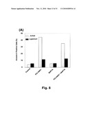 CALCIUM FLUX AS A PHARMACOEFFICACY BIOMARKER FOR INHIBITORS OF HISTONE DEACETYLASE diagram and image