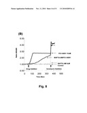 CALCIUM FLUX AS A PHARMACOEFFICACY BIOMARKER FOR INHIBITORS OF HISTONE DEACETYLASE diagram and image