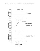 CALCIUM FLUX AS A PHARMACOEFFICACY BIOMARKER FOR INHIBITORS OF HISTONE DEACETYLASE diagram and image