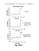 CALCIUM FLUX AS A PHARMACOEFFICACY BIOMARKER FOR INHIBITORS OF HISTONE DEACETYLASE diagram and image