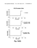 CALCIUM FLUX AS A PHARMACOEFFICACY BIOMARKER FOR INHIBITORS OF HISTONE DEACETYLASE diagram and image