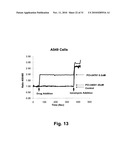 CALCIUM FLUX AS A PHARMACOEFFICACY BIOMARKER FOR INHIBITORS OF HISTONE DEACETYLASE diagram and image