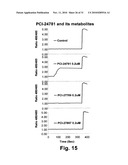 CALCIUM FLUX AS A PHARMACOEFFICACY BIOMARKER FOR INHIBITORS OF HISTONE DEACETYLASE diagram and image