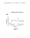 CALCIUM FLUX AS A PHARMACOEFFICACY BIOMARKER FOR INHIBITORS OF HISTONE DEACETYLASE diagram and image