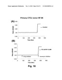 CALCIUM FLUX AS A PHARMACOEFFICACY BIOMARKER FOR INHIBITORS OF HISTONE DEACETYLASE diagram and image