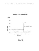 CALCIUM FLUX AS A PHARMACOEFFICACY BIOMARKER FOR INHIBITORS OF HISTONE DEACETYLASE diagram and image